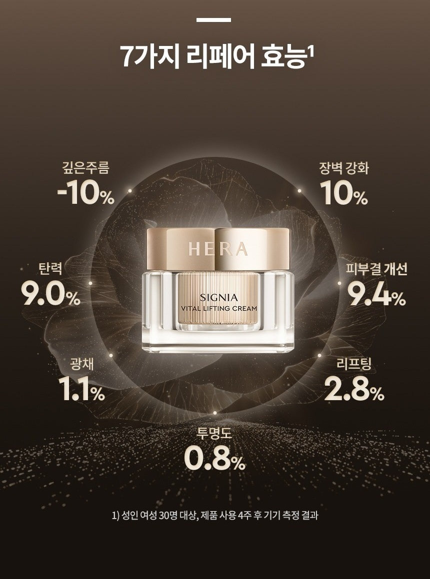 Kem Dưỡng HERA Signia Vital Lifting Cream-Kallos