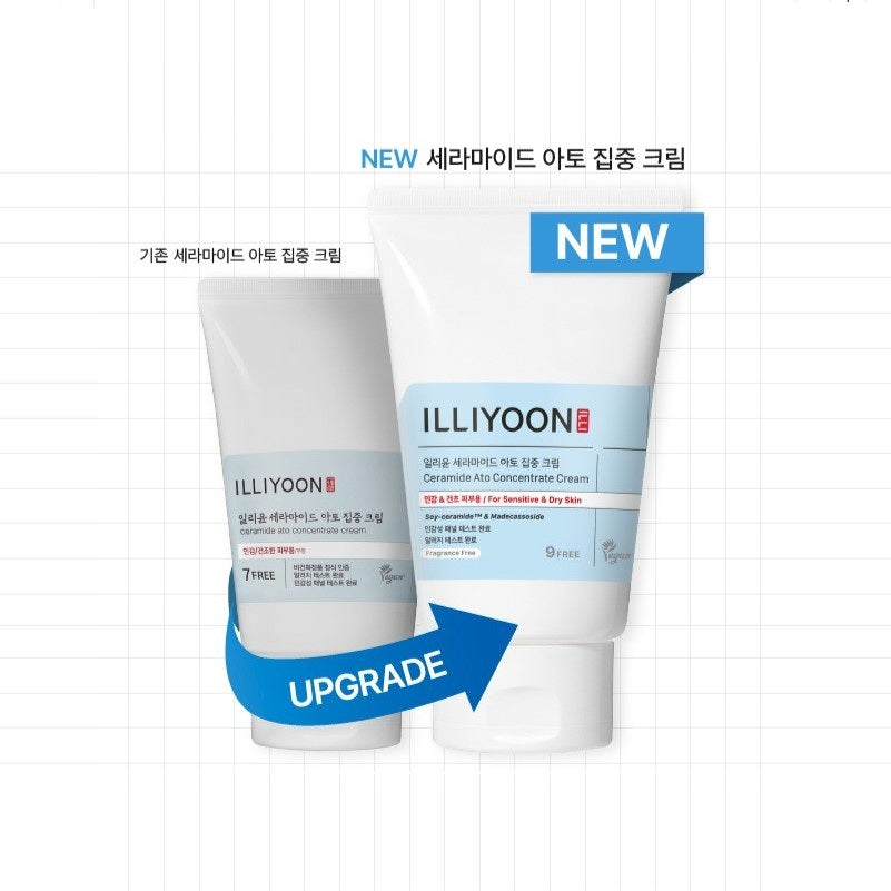 Kem Dưỡng Illiyoon Ceramide Ato Concentrate Cream