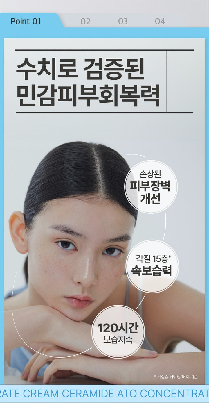Kem Dưỡng Illiyoon Ceramide Ato Concentrate Cream