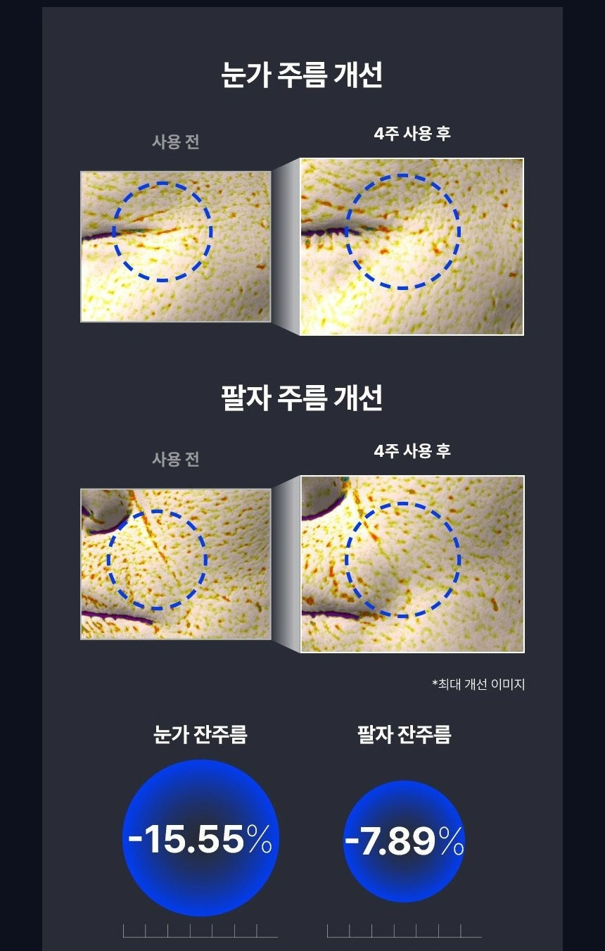 Kem Dưỡng IOPE Collagen Booster Retinolifting Cream