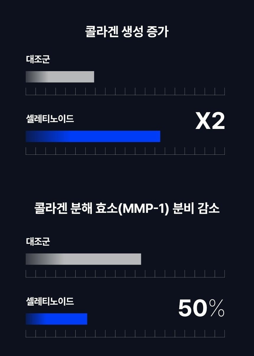 Kem Dưỡng IOPE Collagen Booster Retinolifting Cream