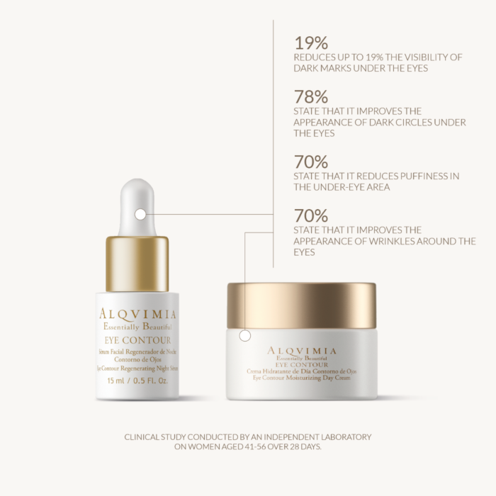 Kem Dưỡng Mắt ALQVIMIA Wellaging Eye Contour Cream-Kallos