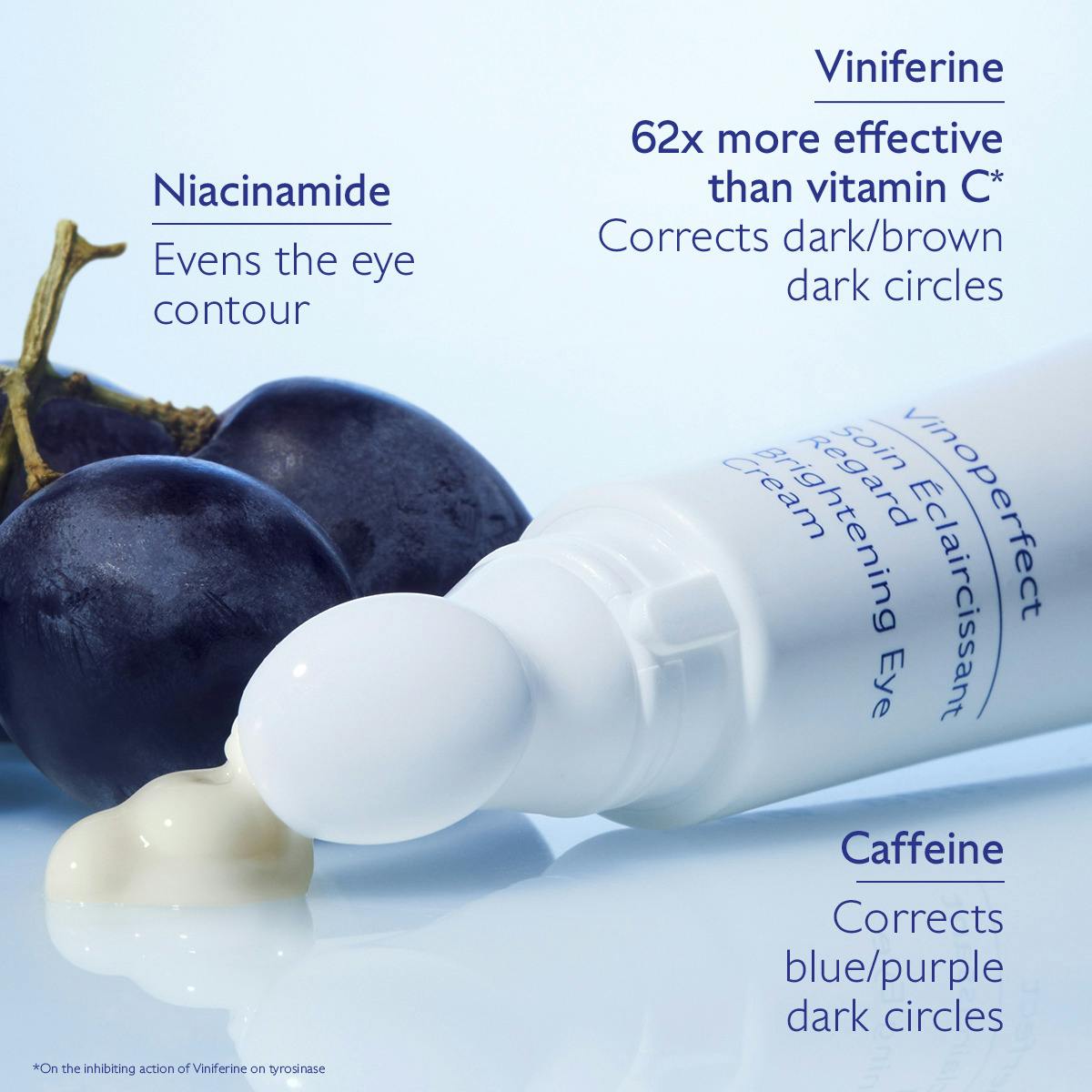 Kem Dưỡng Mắt Caudalie Vinoperfect Dark Circle Brightening Eye Cream