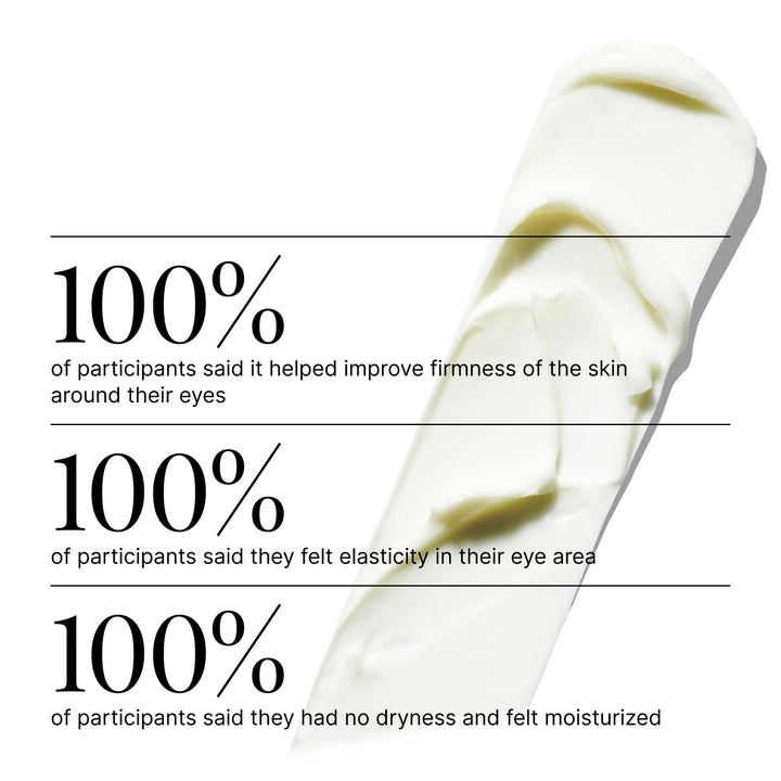 Kem Dưỡng Mắt Swiss Perfection Perfect Lift Eye Cream-Kallos