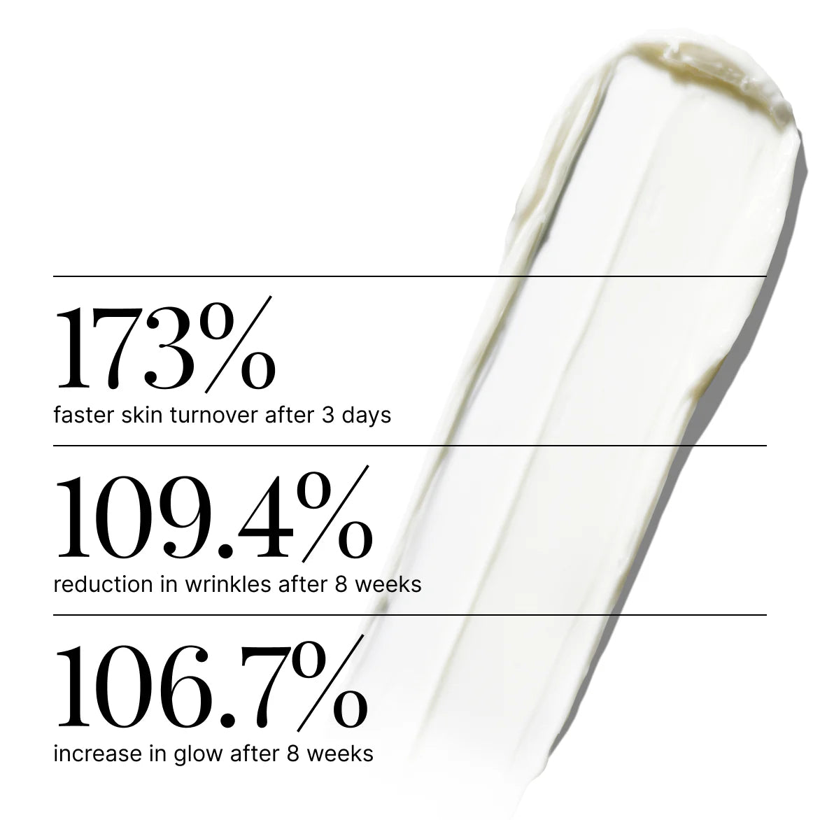 Kem Dưỡng Swiss Perfection RS-28 Rejuvenation Cream