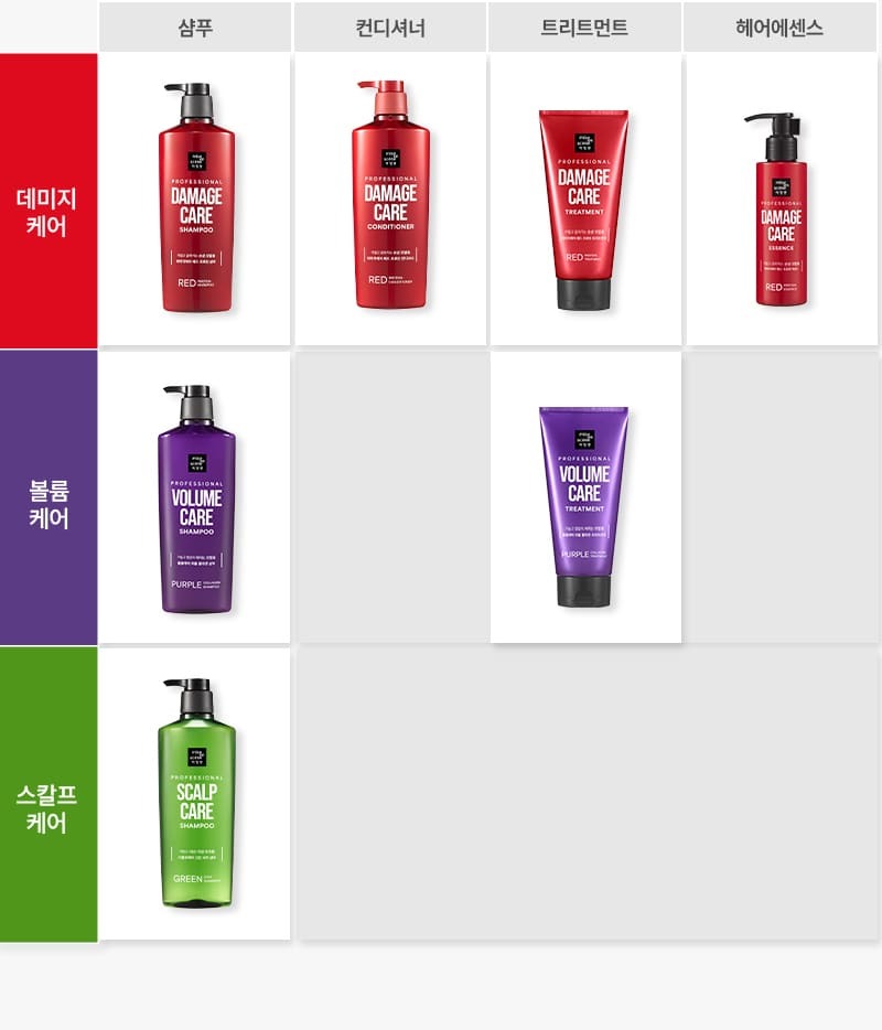 Kem Dưỡng Tóc Mise En Scene Professional Damage Care Red Protein Essence-Kallos