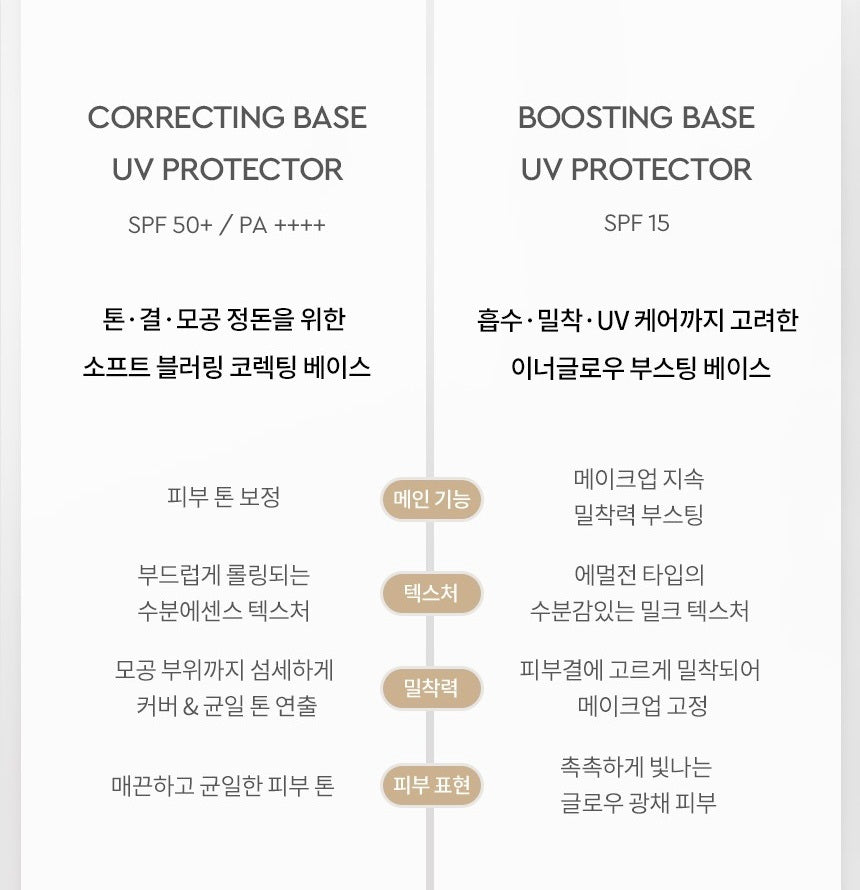 Kem Lót HERA Boosting Base UV Protector SPF 15