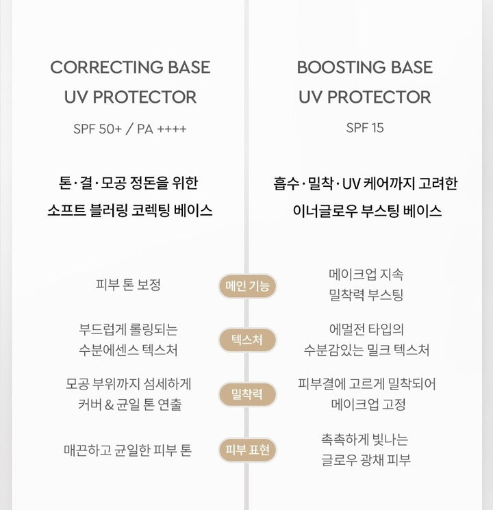 Kem Lót HERA Boosting Base UV Protector SPF 15-Kallos