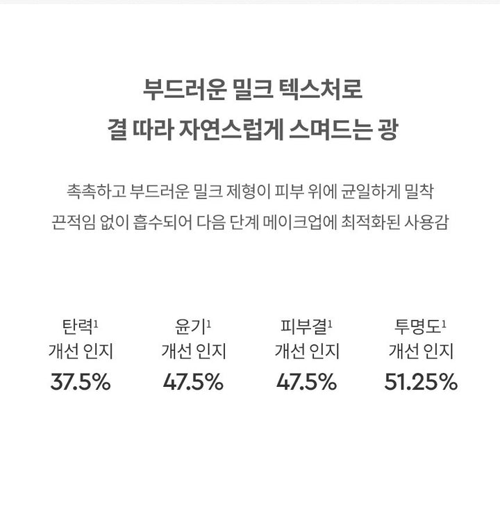 Kem Lót HERA Boosting Base UV Protector SPF 15-Kallos