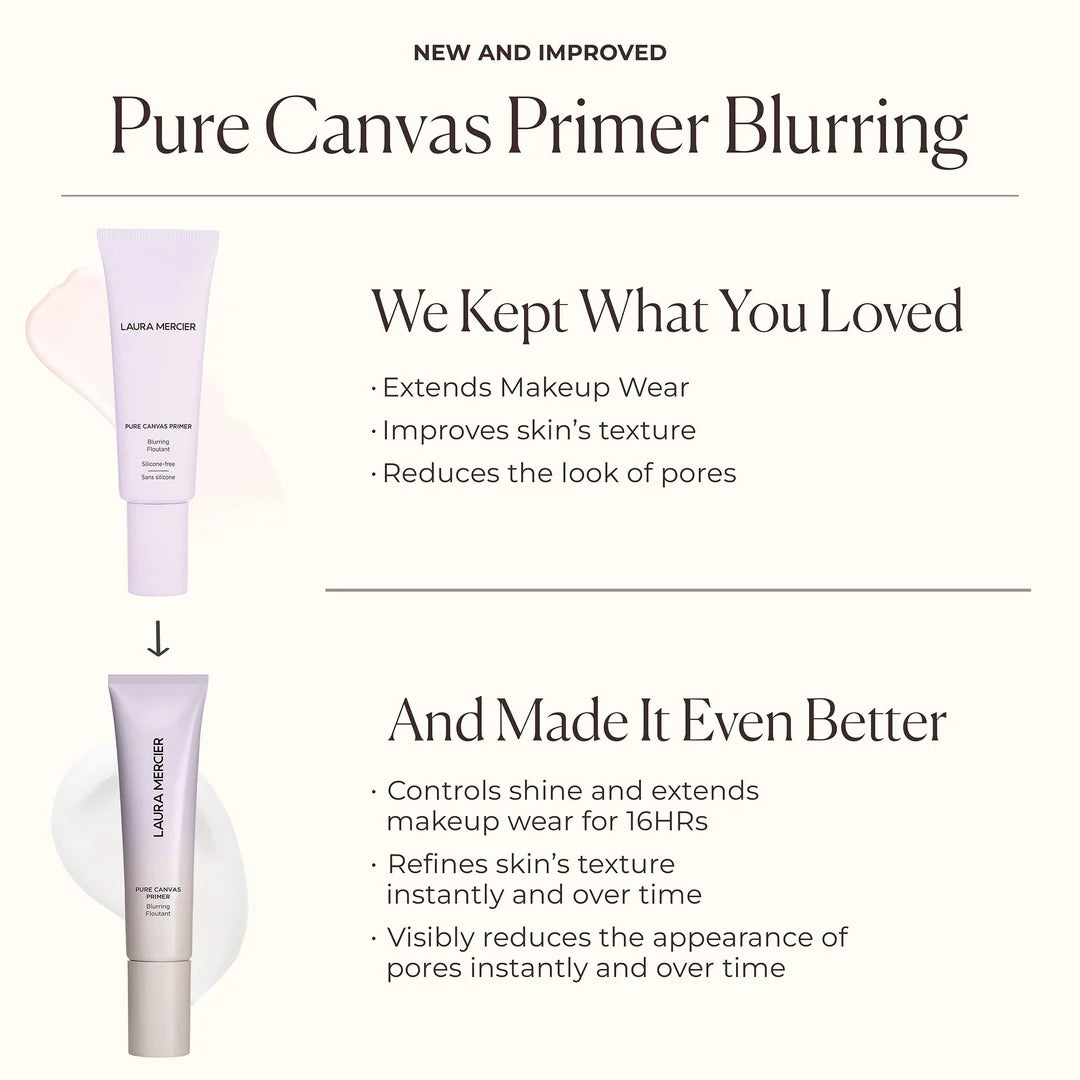 Kem Lót Laura Mercier Pure Canvas Primer Blurring