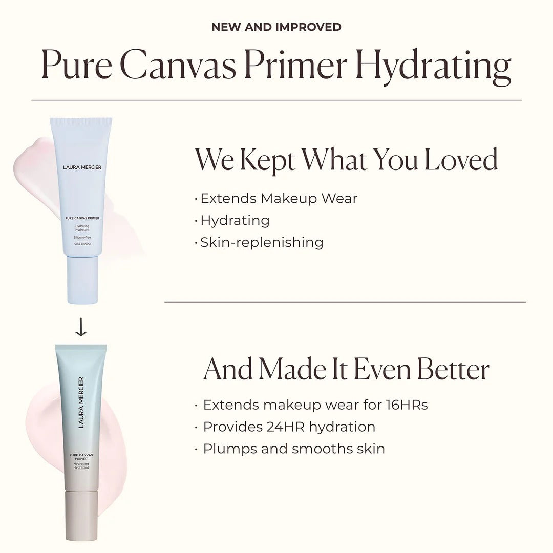 Kem Lót Laura Mercier Pure Canvas Primer Hydrating