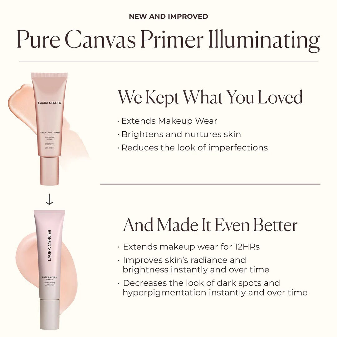 Kem Lót Laura Mercier Pure Canvas Primer Illuminating