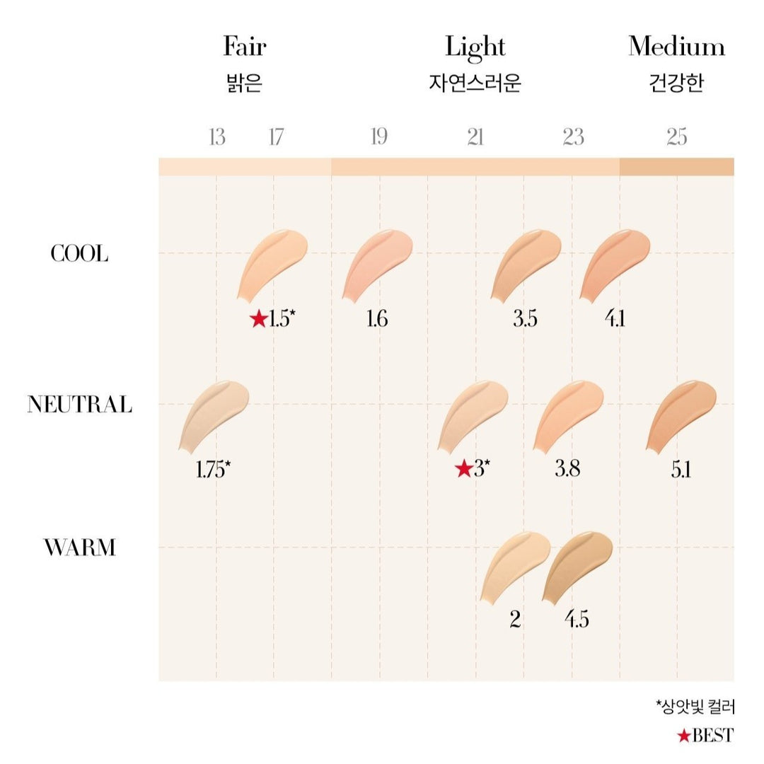 Kem Nền ARMANI Power Fabric Pro Foundation #5.1 Light To Medium - Pink