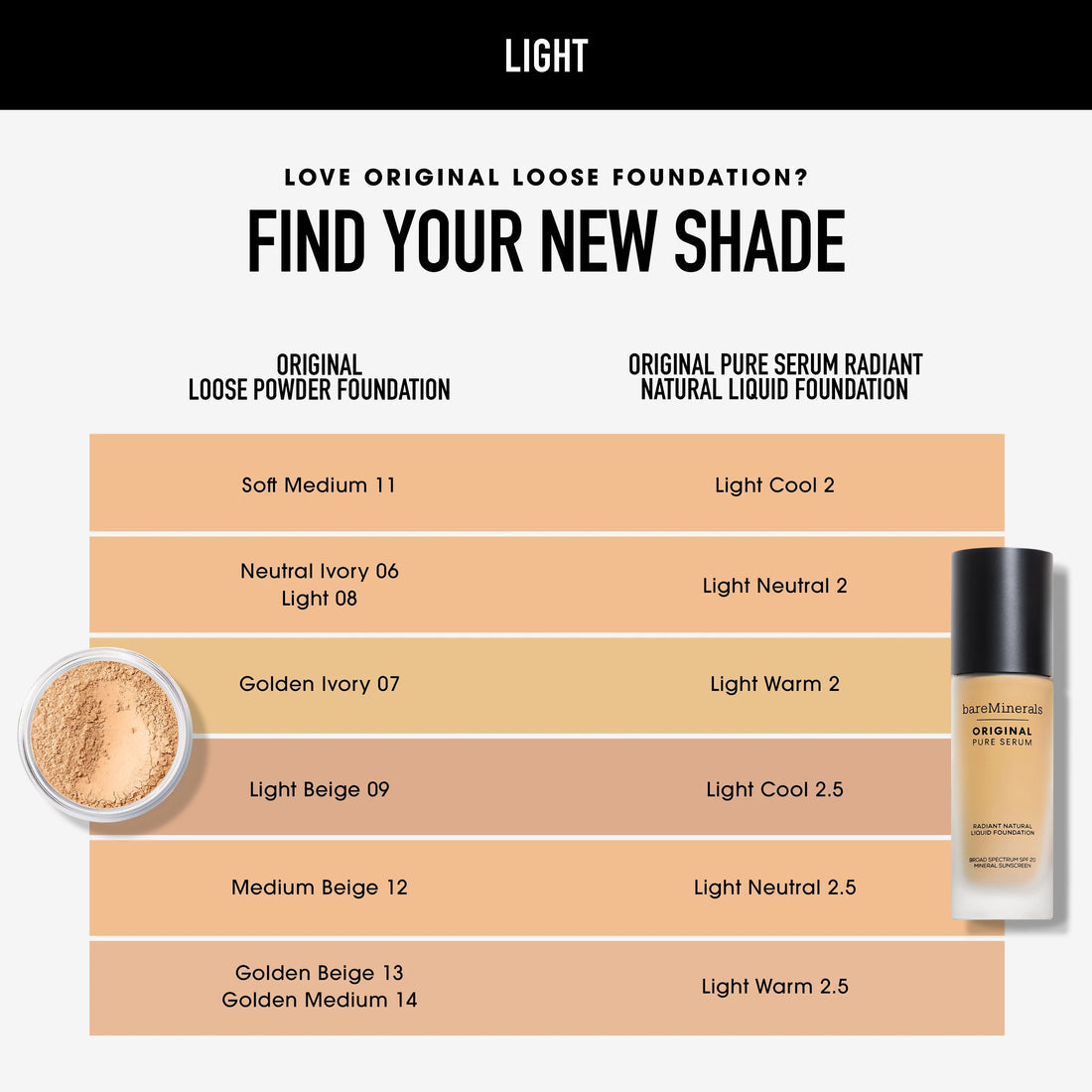 Kem Nền bareMinerals ORIGINAL Pure Serum #Light Warm 2.5-Kallos