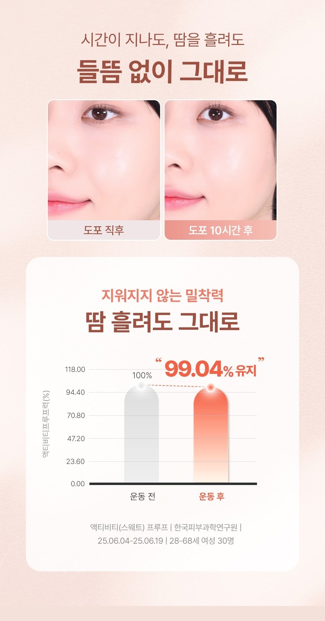 Kem Nền Dear Dahlia Daily Defense PDRN BB Cream