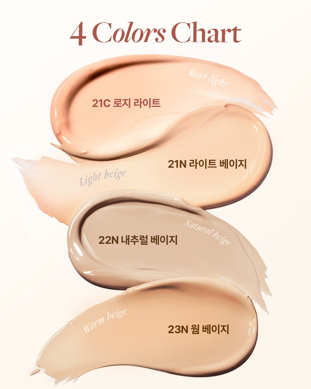 Kem Nền Dear Dahlia Daily Defense PDRN BB Cream