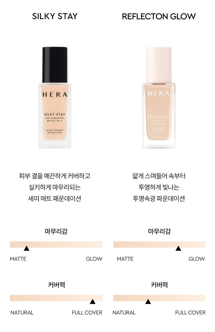 Kem Nền HERA Reflection Skin Glow Foundation-Kallos