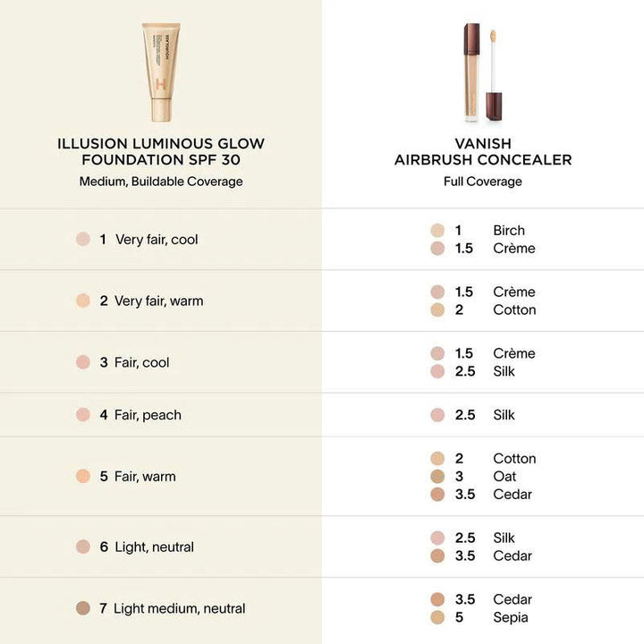 Kem Nền HOURGLASS Illusion Luminous Glow Foundation 