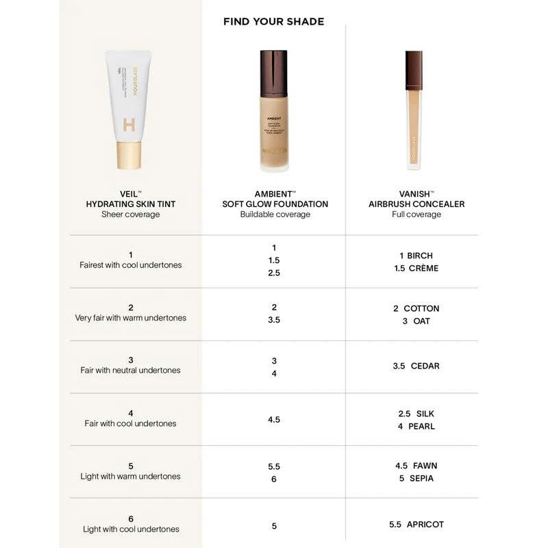 Kem Nền HOURGLASS Veil Hydrating Skin Tint #10