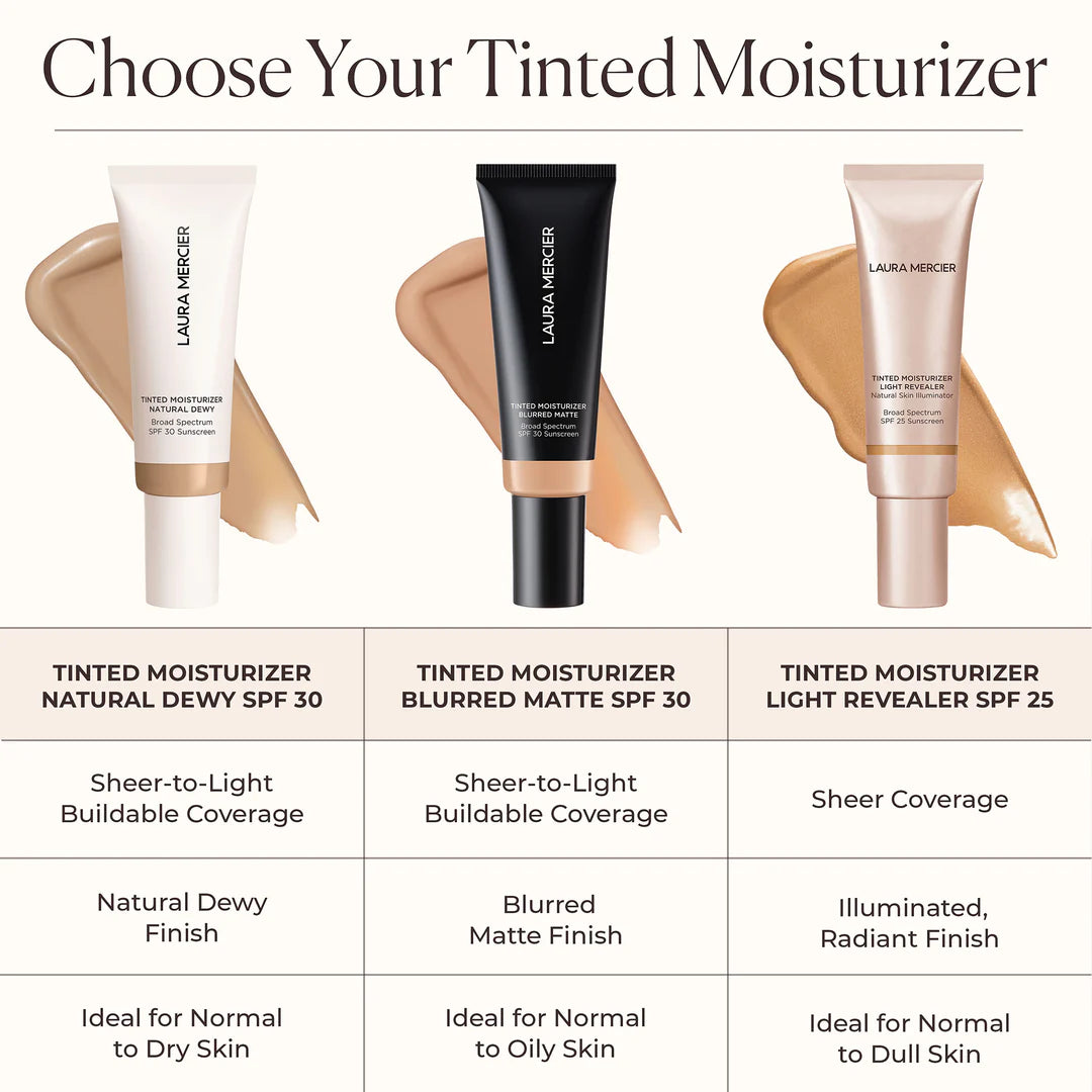 Kem Nền Laura Mercier Tinted Moisturizer Blurred Matte #0N Silk