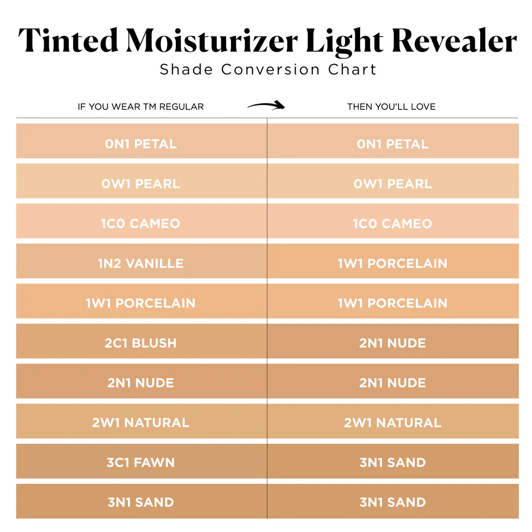 Kem Nền Laura Mercier Tinted Moisturizer Light Revealer #0N1 Petal