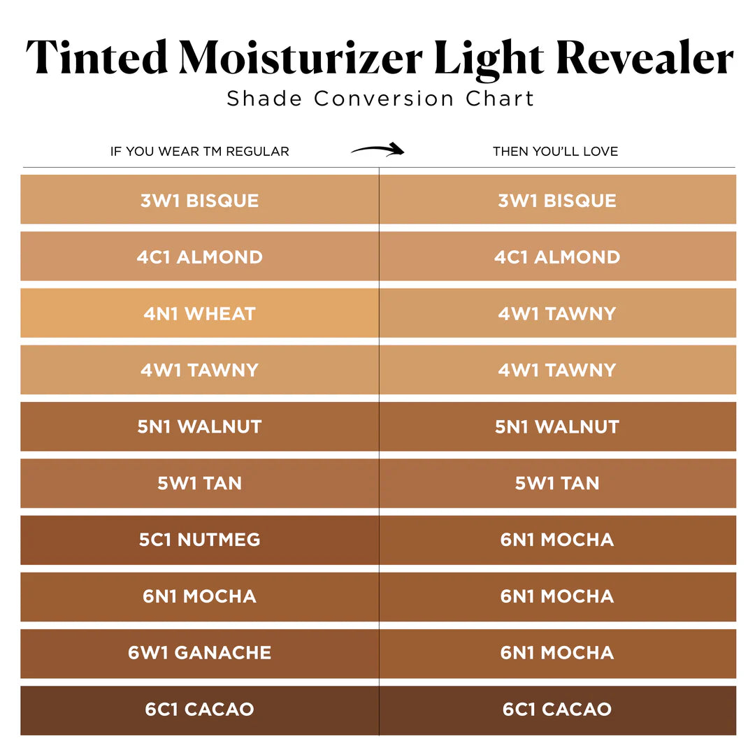 Kem Nền Laura Mercier Tinted Moisturizer Light Revealer #0N1 Petal