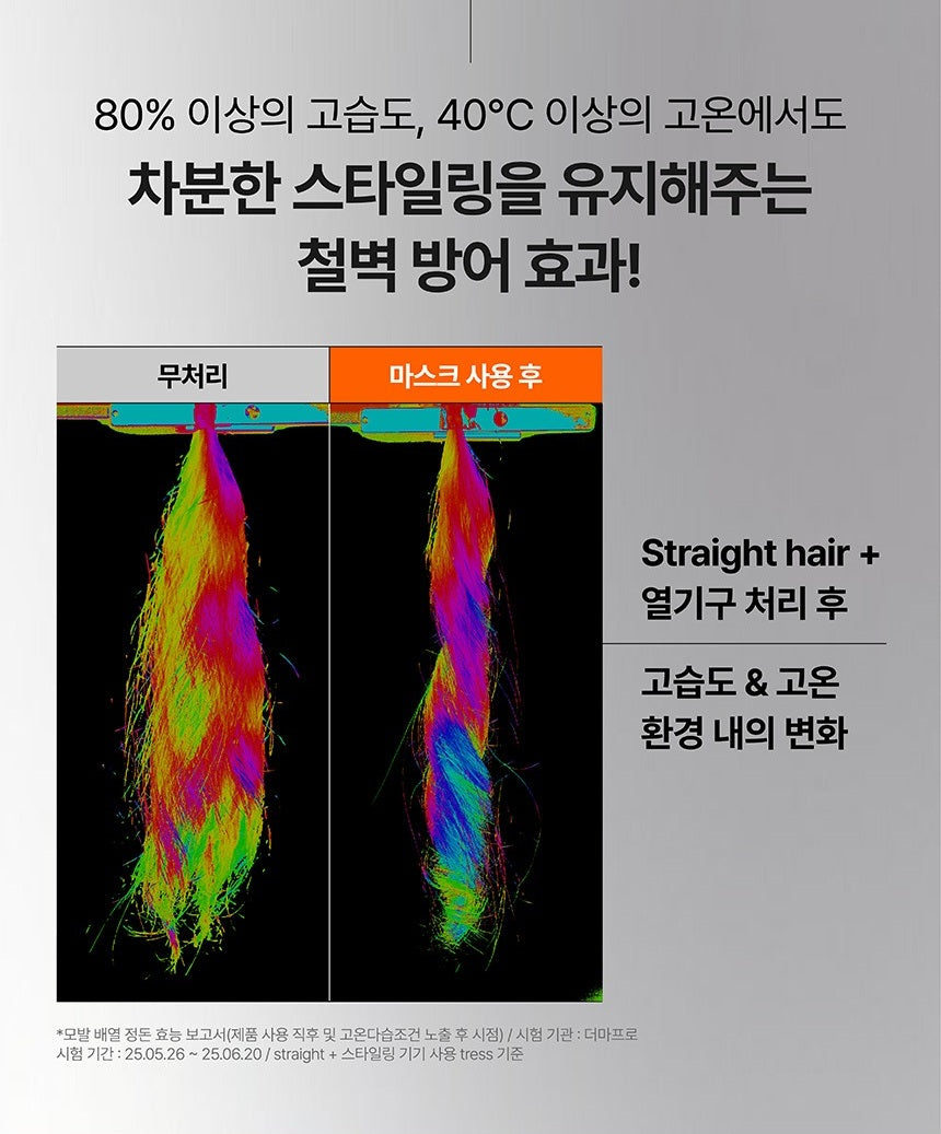 Kem Ủ Tóc Mise En Scene Perfect Argan Capsule Repair Hair Mask