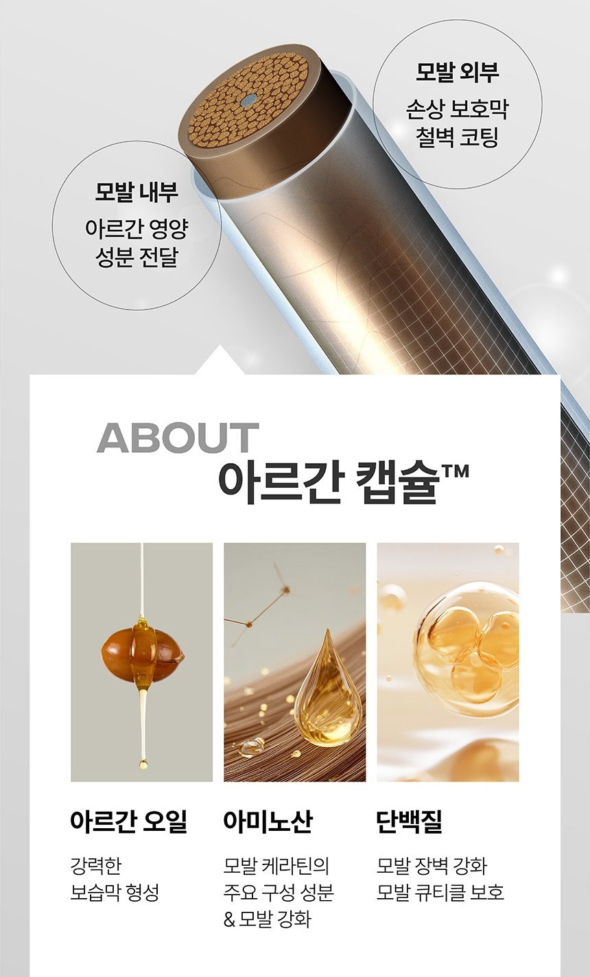 Kem Ủ Tóc Mise En Scene Perfect Argan Capsule Repair Hair Mask