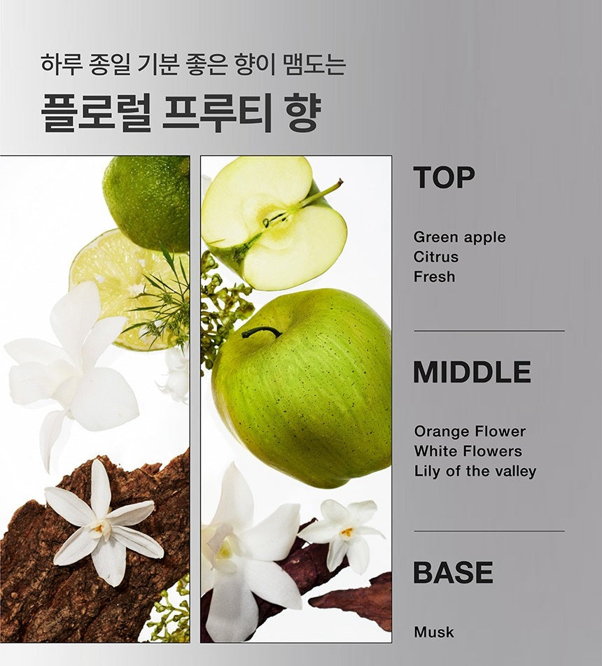 Kem Ủ Tóc Mise En Scene Perfect Argan Capsule Repair Hair Mask