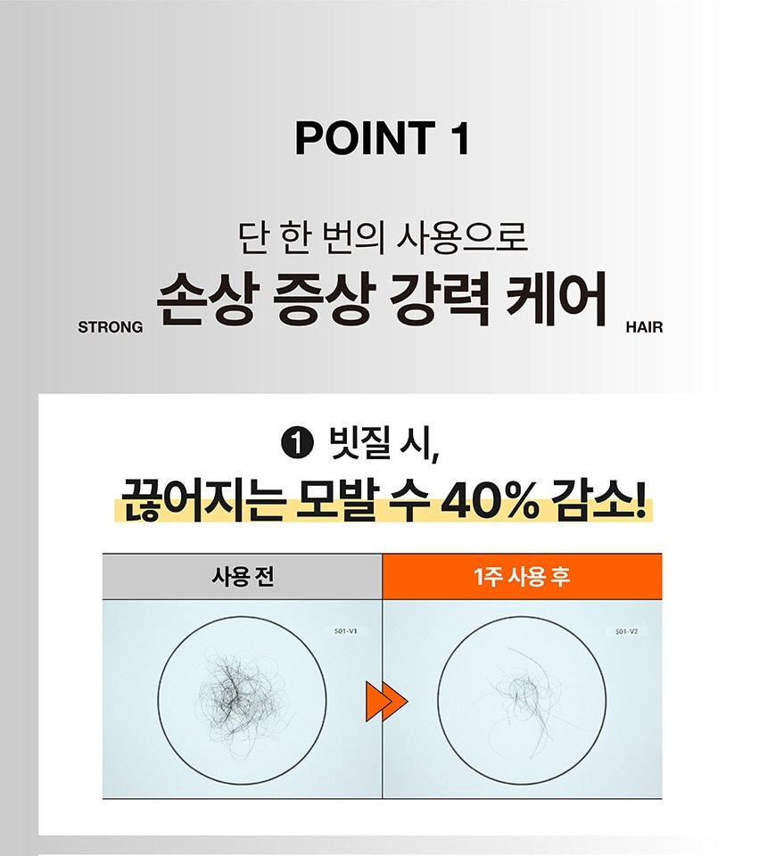 Kem Ủ Tóc Mise En Scene Perfect Argan Capsule Repair Hair Mask