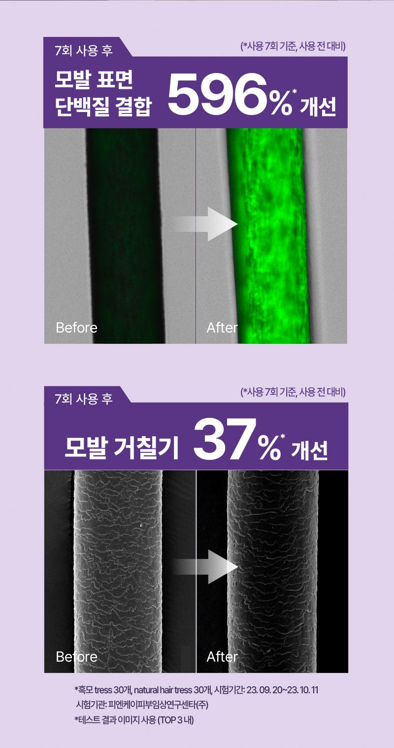 Kem Ủ Tóc Mise En Scene Salon 10 Professional Cica Protein Treatment-Kallos