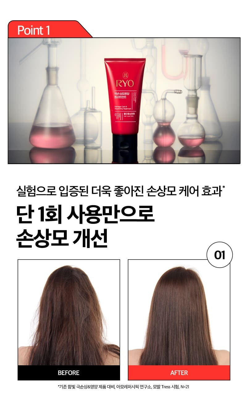 Kem Ủ Tóc RYO Damage Care & Nourishing Treatment