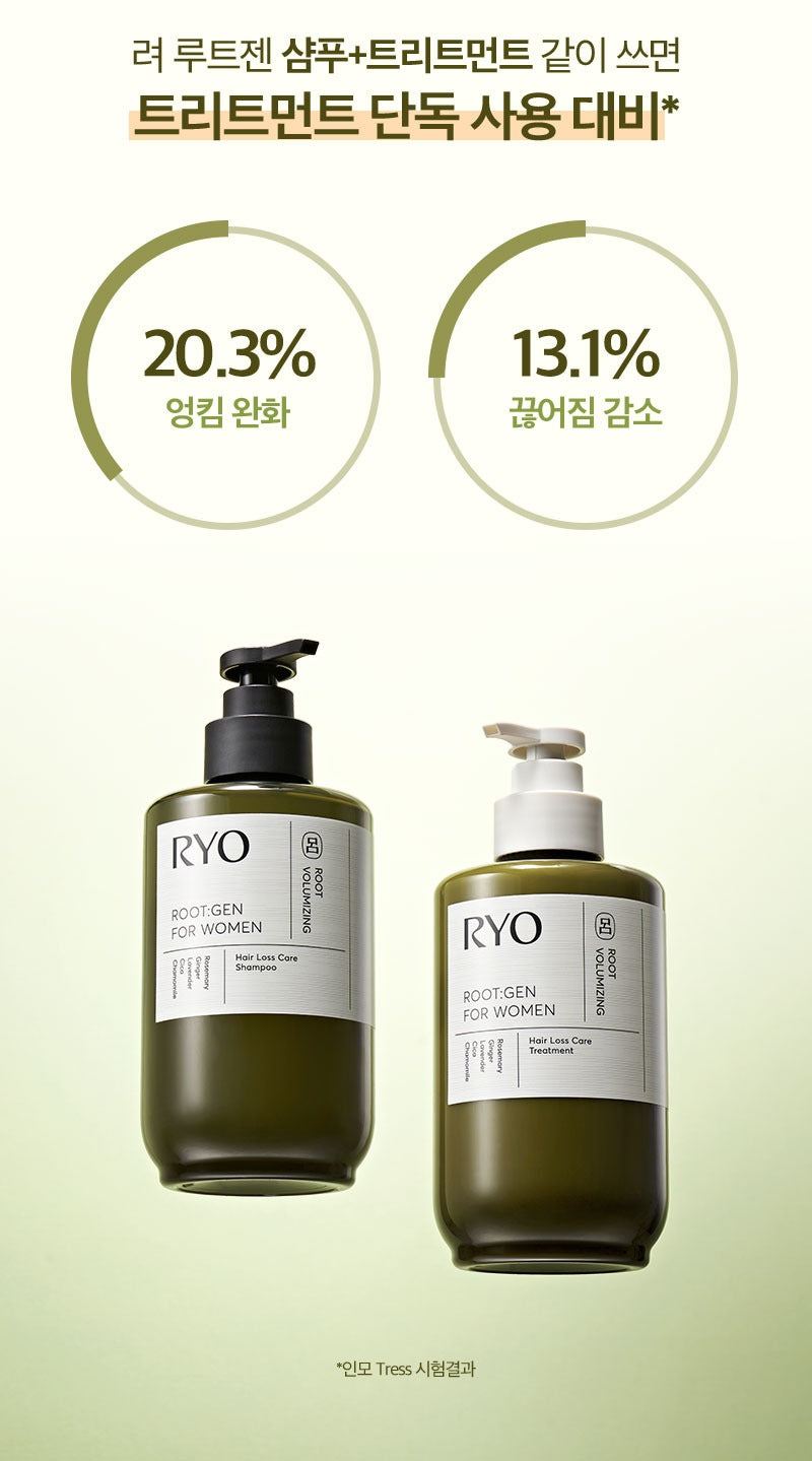 Kem Ủ Tóc RYO Rootgen For Women Hair Loss Treatment
