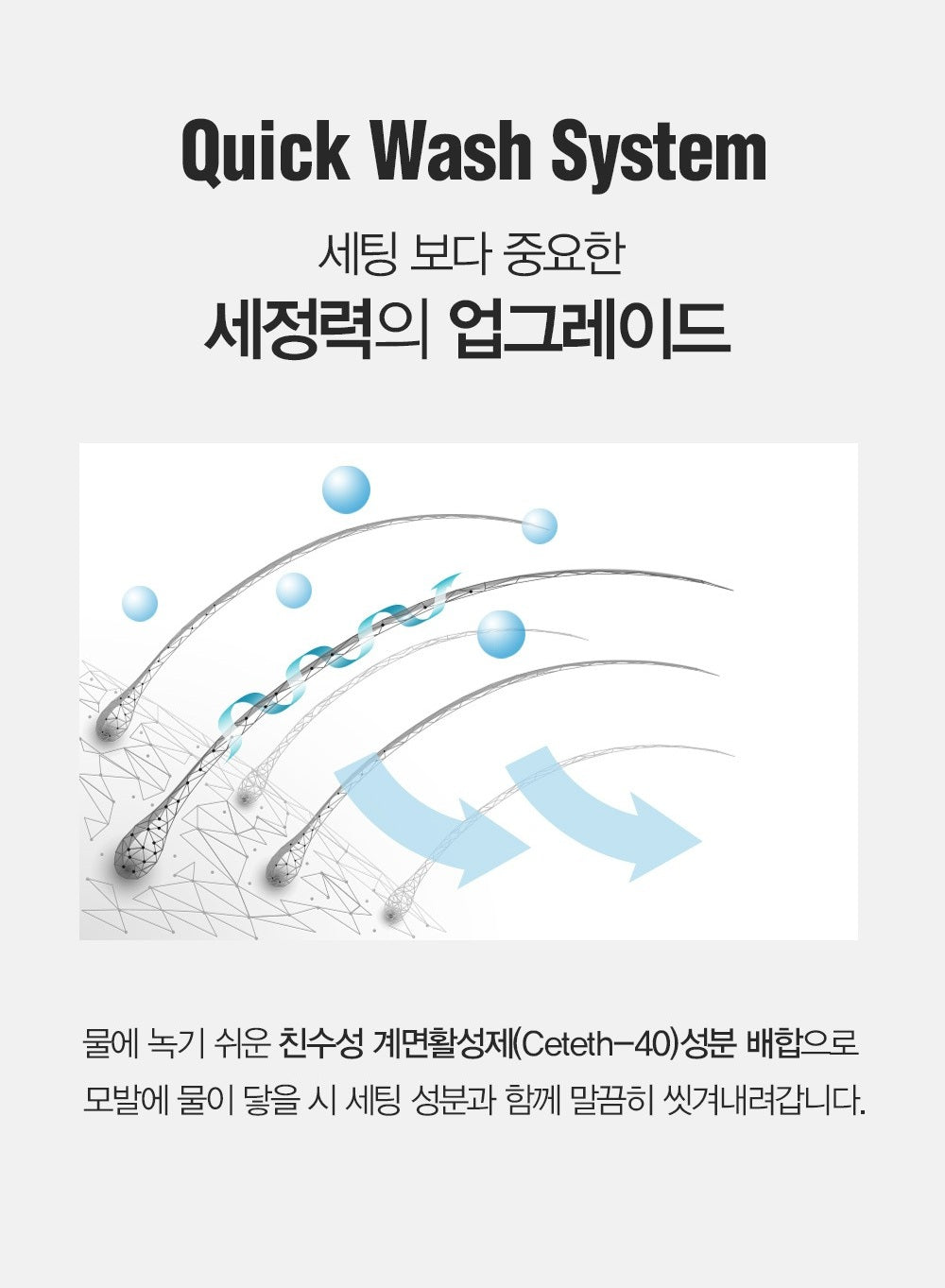 Kem Vuốt Tóc DASHU For Men Ultra Holding Power Tube Wax