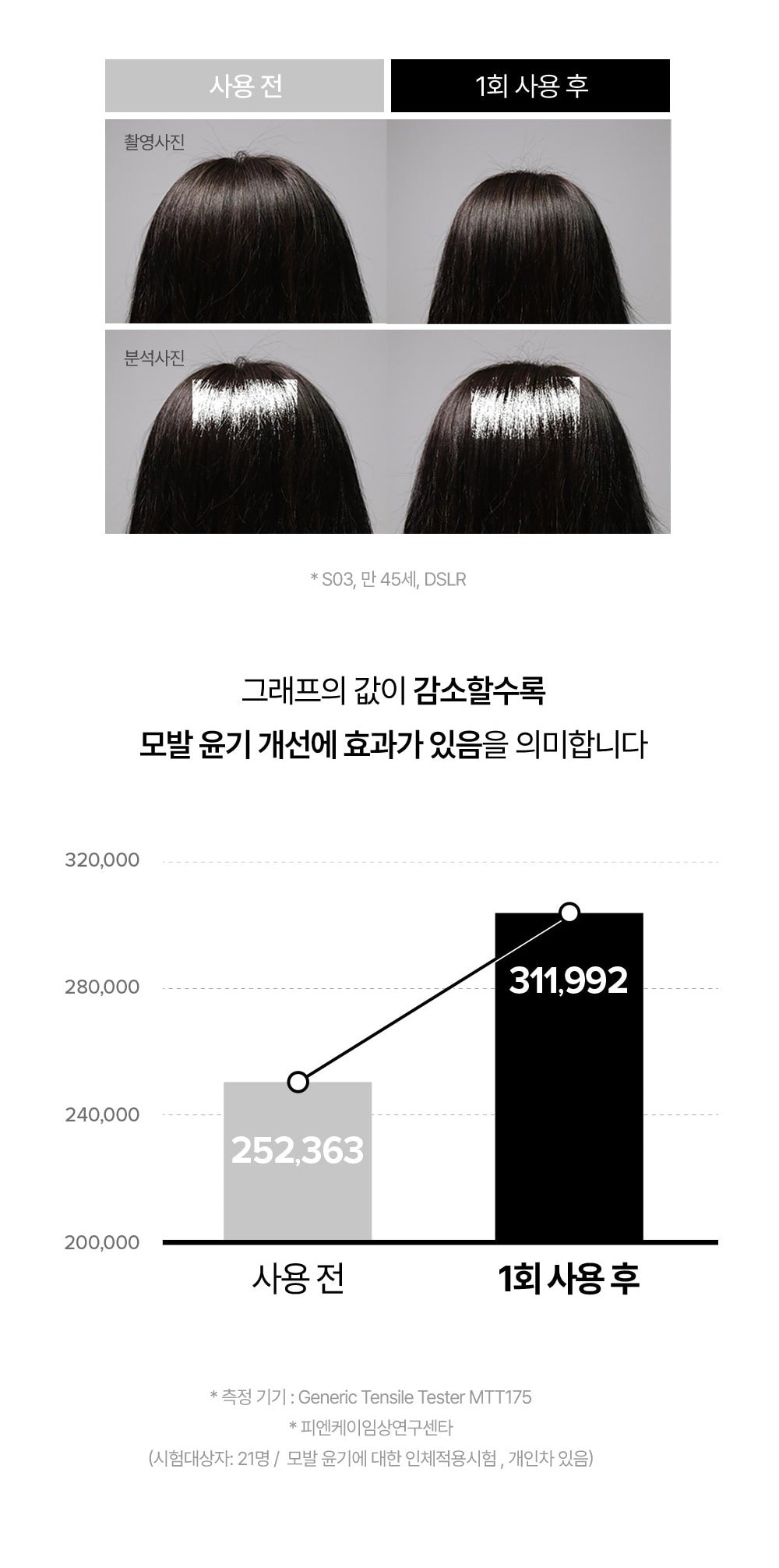 Lược Gỡ Rối ReFa Heart Brush #Silver