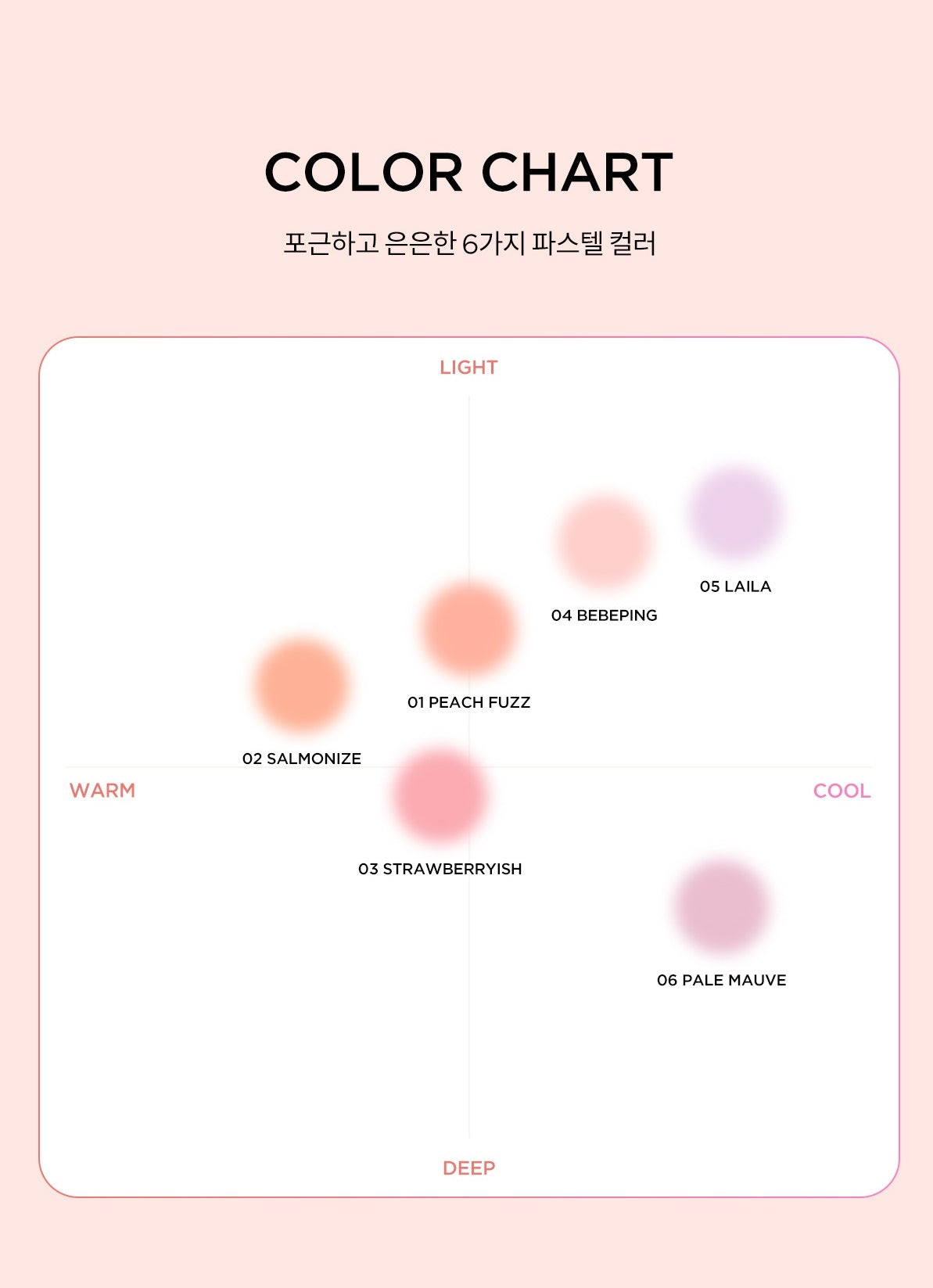Má Hồng TIRTIR Custard-Like Liquid Blush