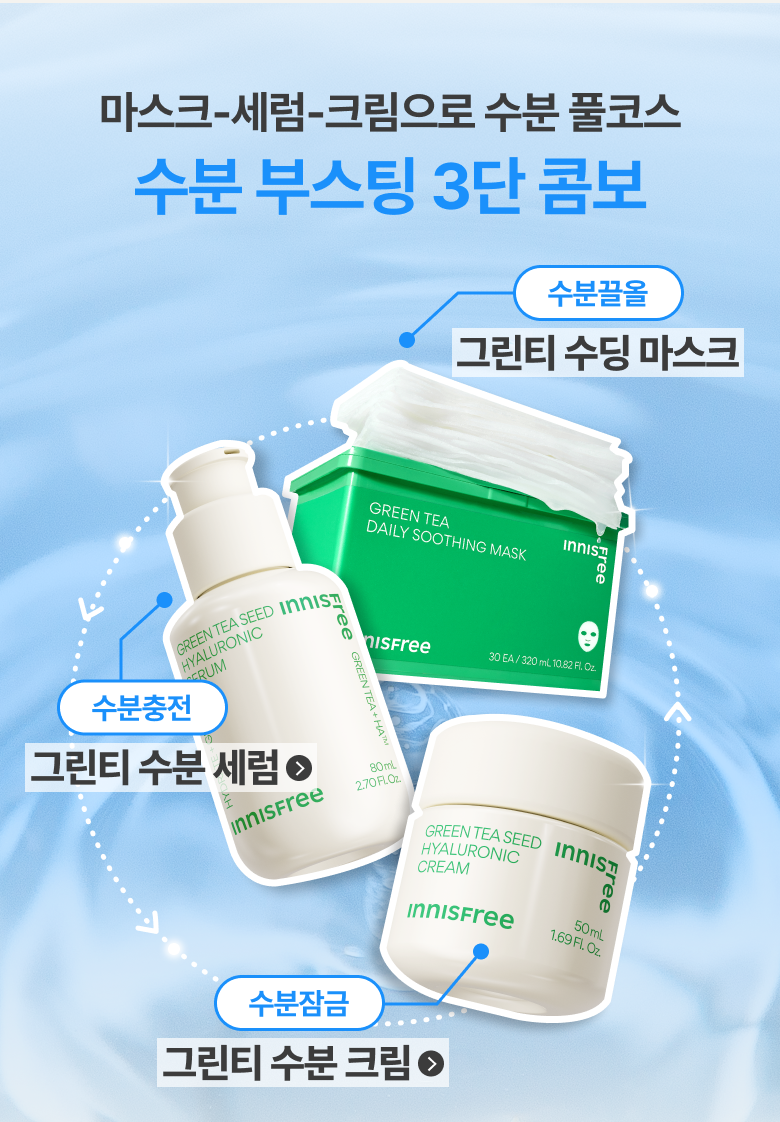 Mặt Nạ Innisfree Green Tea Daily Soothing Mask