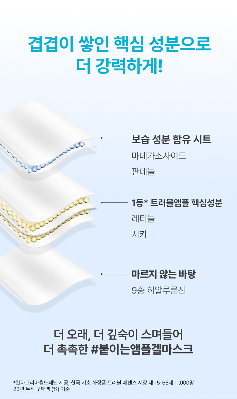 Mặt Nạ INNISFREE Retinol Cica Repair Ampoule Gel Mask-Kallos