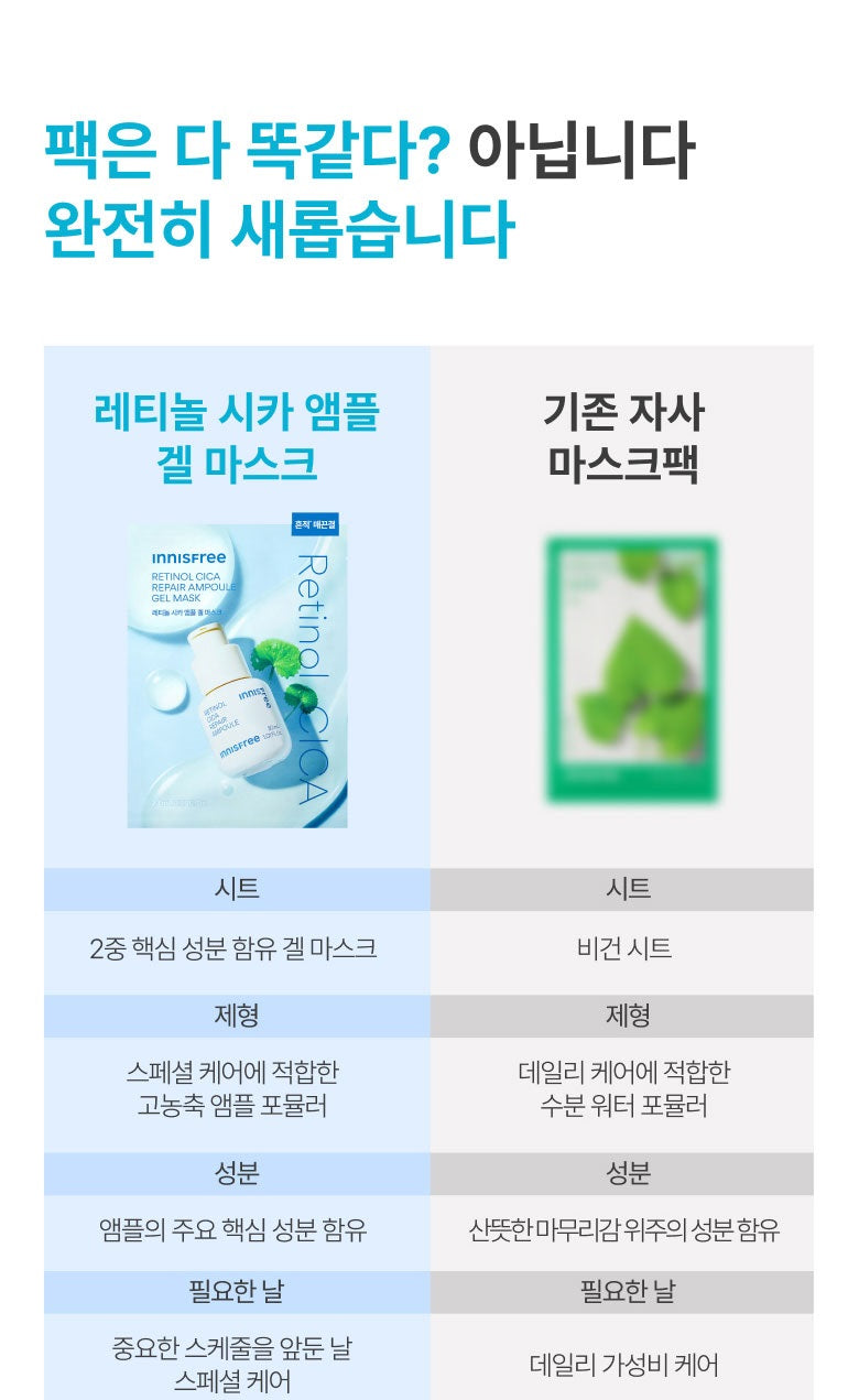 Mặt Nạ INNISFREE Retinol Cica Repair Ampoule Gel Mask-Kallos