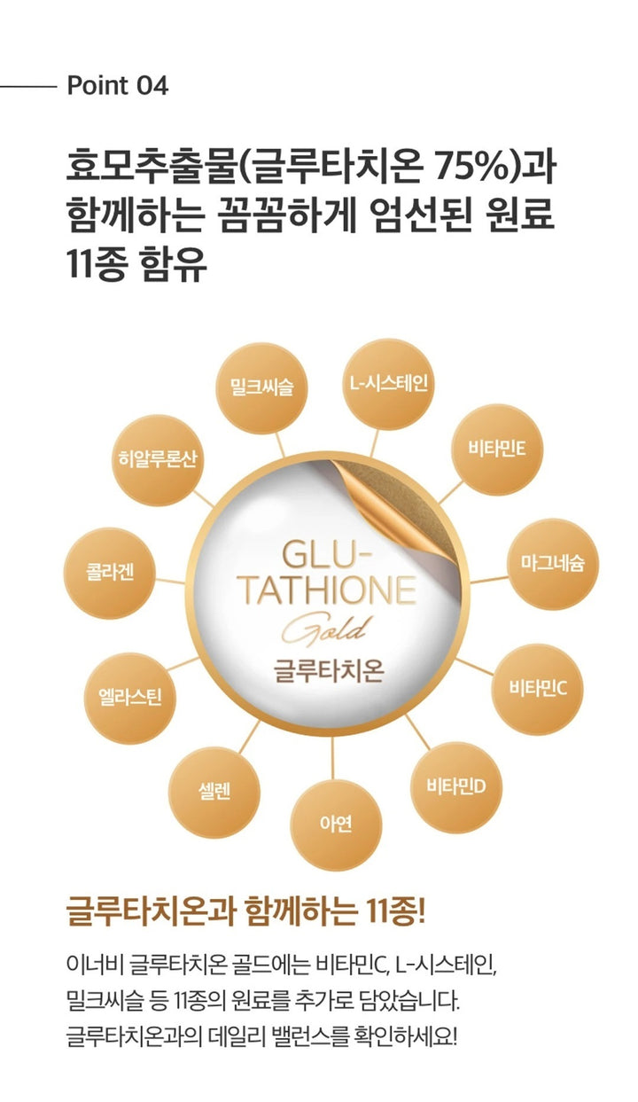 Miếng Ngậm CJ InnerB Glutathione Gold-Kallos