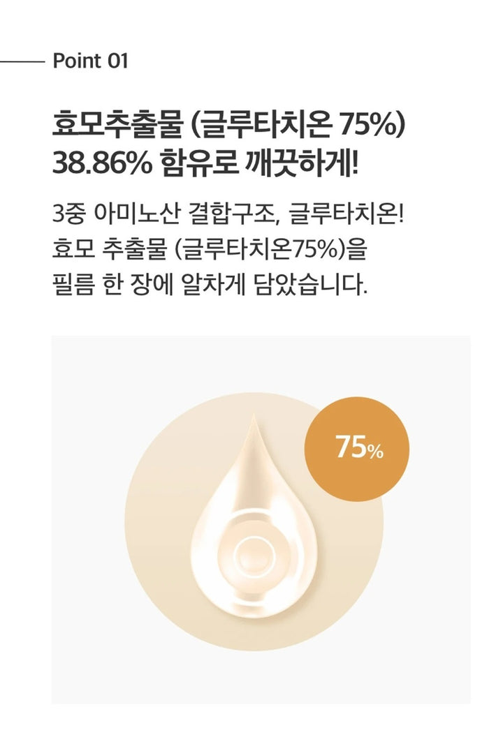 Miếng Ngậm CJ InnerB Glutathione Gold-Kallos