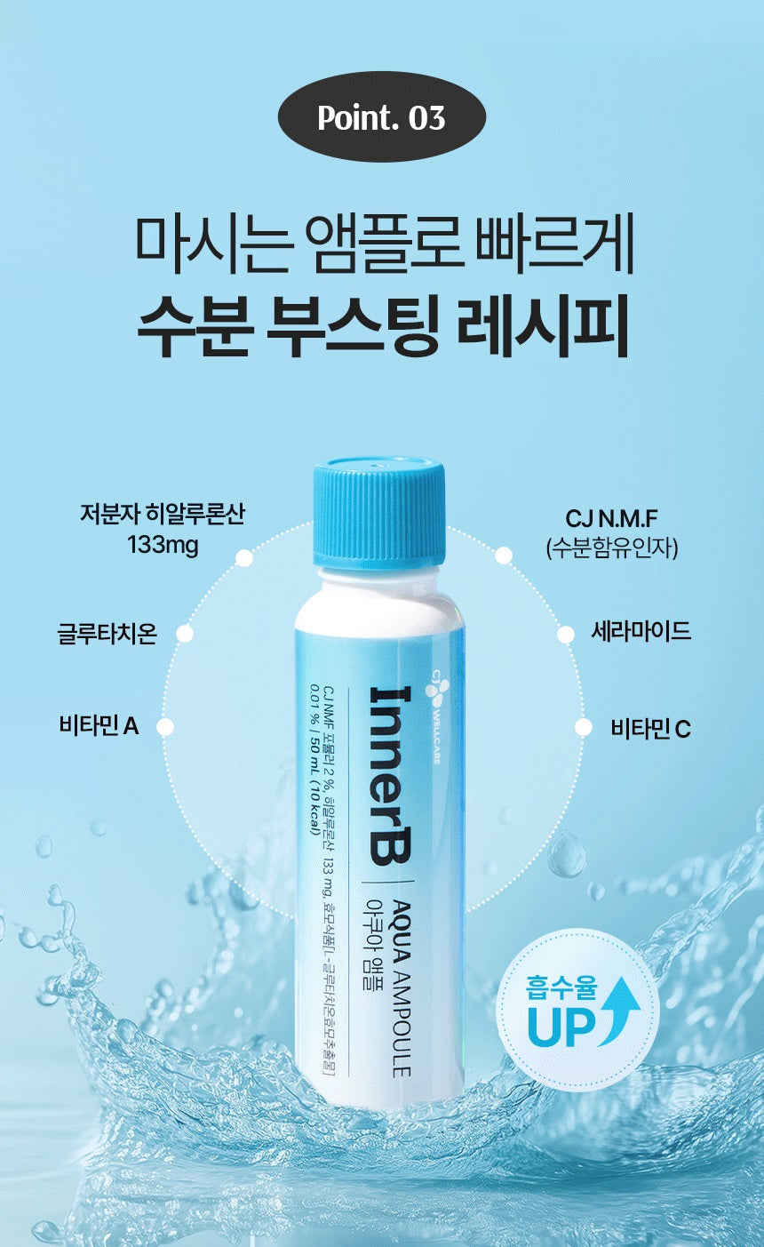 Nước CJ InnerB Aqua Ampoule-Kallos