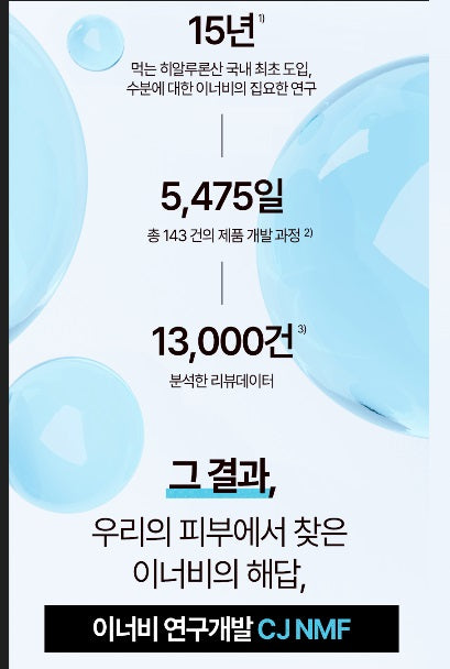 Nước CJ InnerB Aqua Ampoule-Kallos