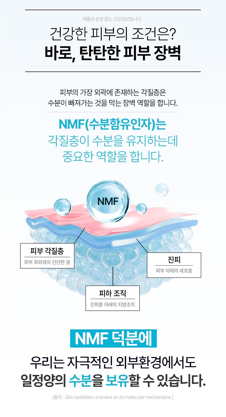 Nước CJ InnerB Aqua Ampoule