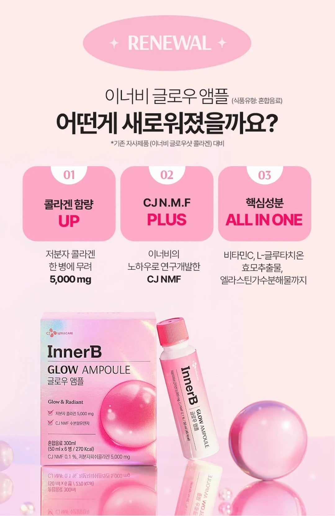 Nước Collagen CJ InnerB Glow Collagen Ampoule