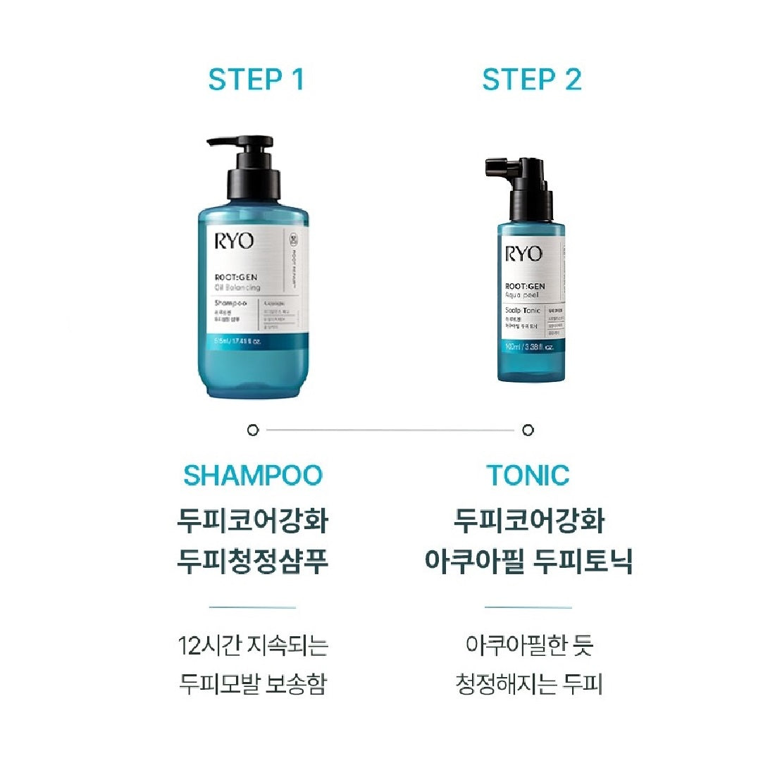 Nước Dưỡng Da Đầu RYO Root:Gen Aqua Peel Scalp Tonic-Kallos