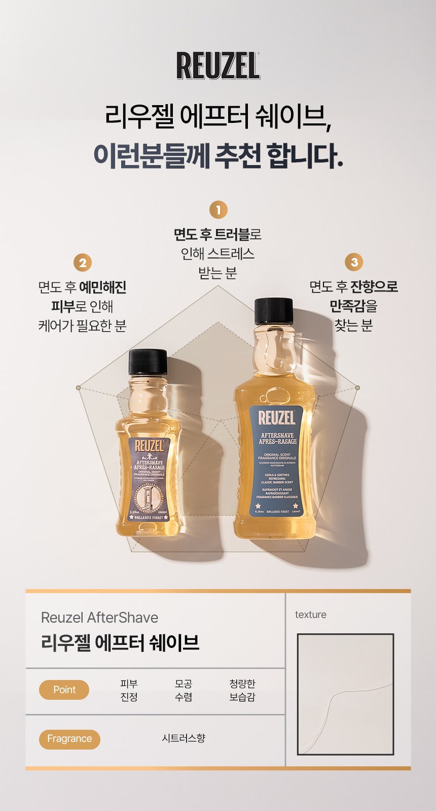 Nước Dưỡng Sau Cạo Râu REUZEL Aftershave