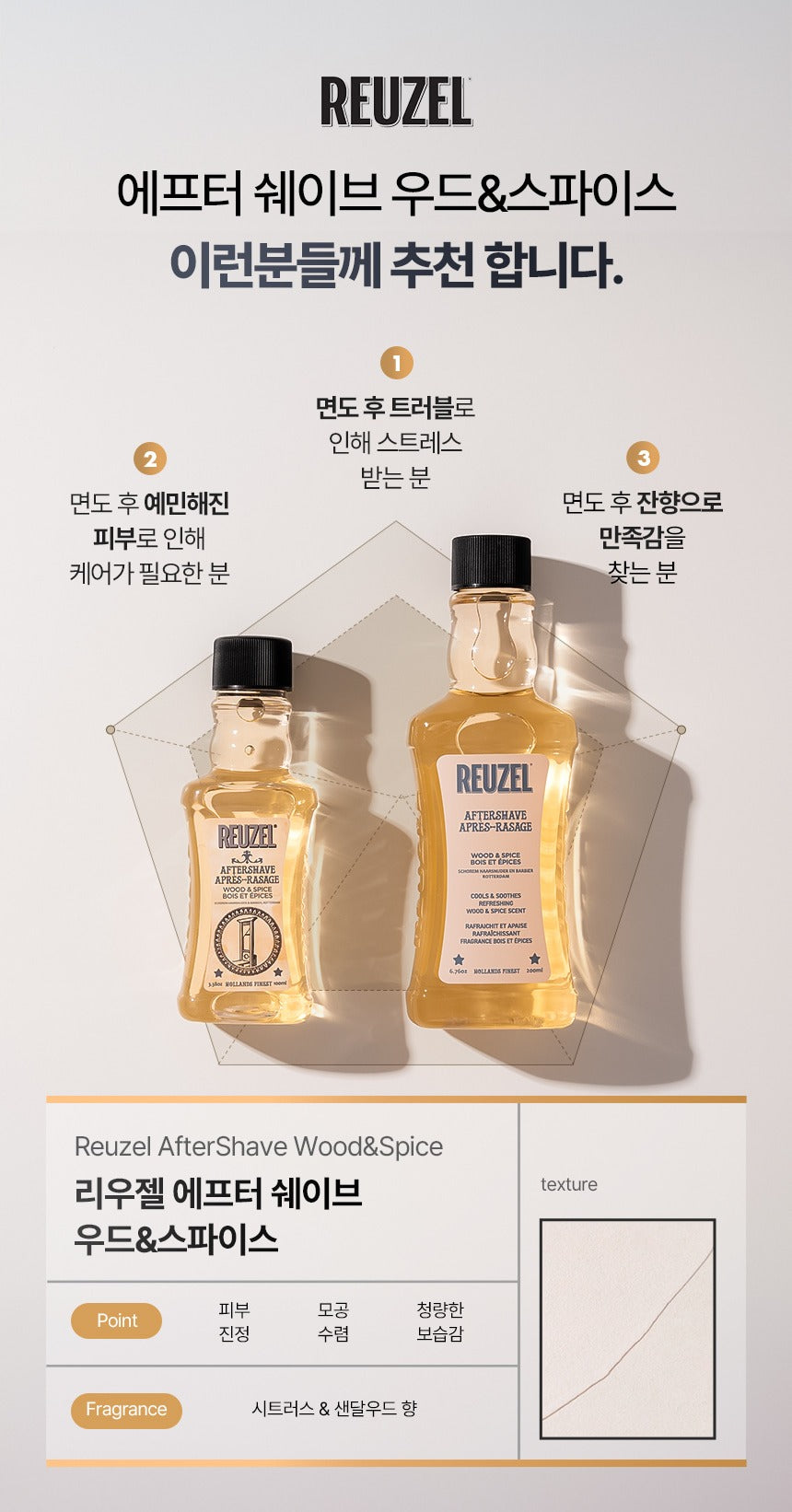 Nước Dưỡng Sau Cạo Râu REUZEL Wood & Spice Aftershave