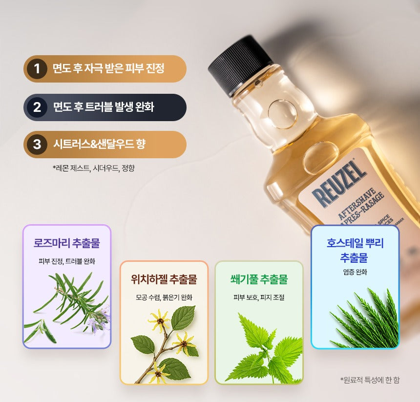 Nước Dưỡng Sau Cạo Râu REUZEL Wood & Spice Aftershave