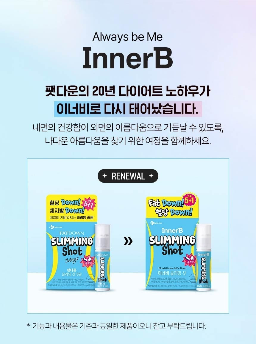 Nước Giảm Cân CJ InnerB Slimming Shot-Kallos